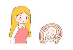 天门市助孕中心供卵生孩子哪家机构靠谱？